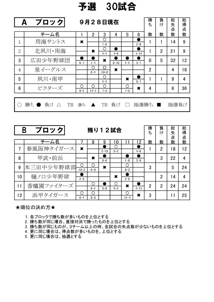 \I[O\